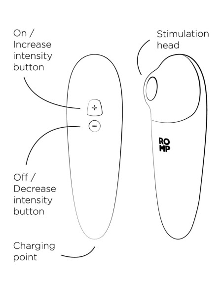 Stimulateur de Clitoris Shine X Rose