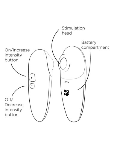 Stimulateur de Clitoris Switch X Orange