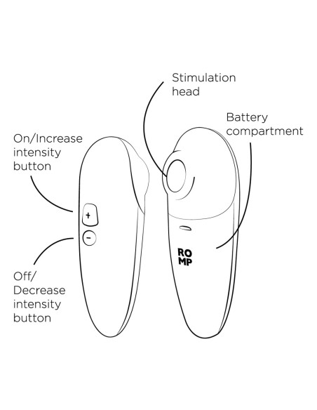 Stimulateur de Clitoris Switch X Orange