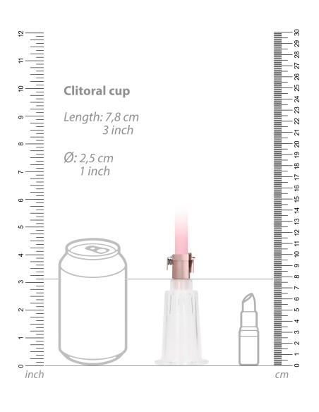 Kit de Développement des Tétons et Clitoris